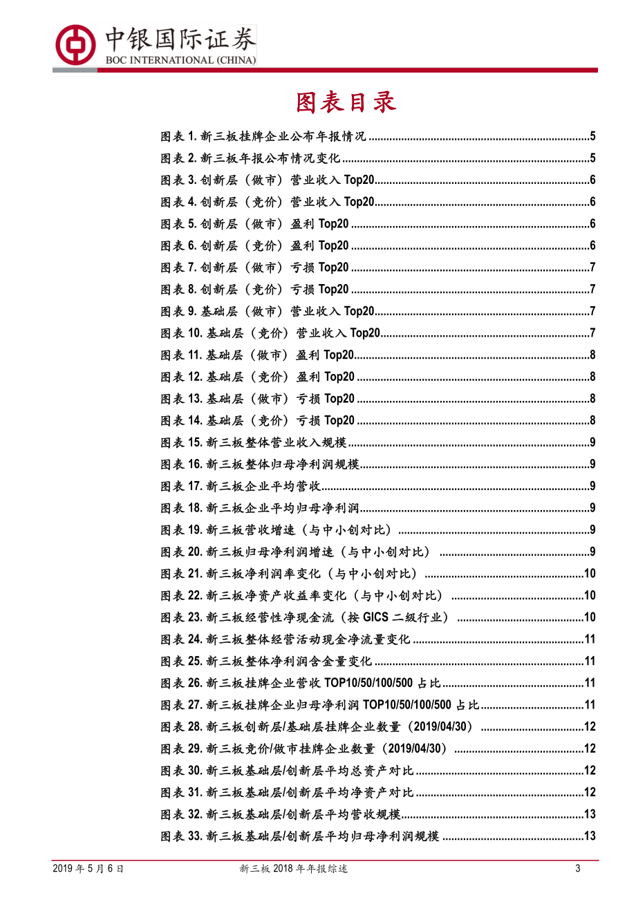 新三板2018年年报综述：盈利下滑现金流改善新兴产业密集转投科创板-20190506-中银国际-22页.pdf_第3页