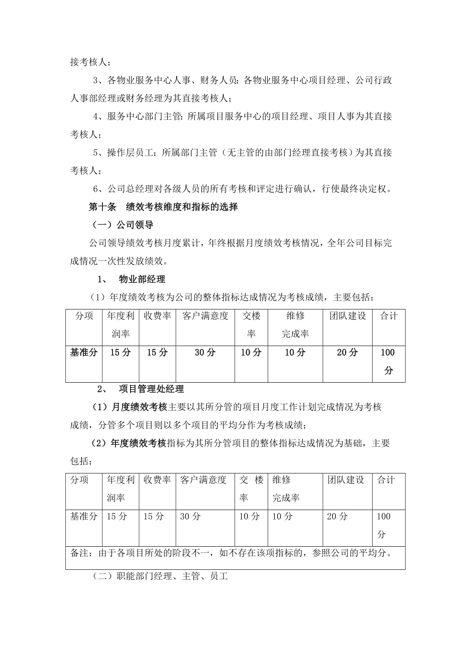 物业公司绩效考核.doc_第3页