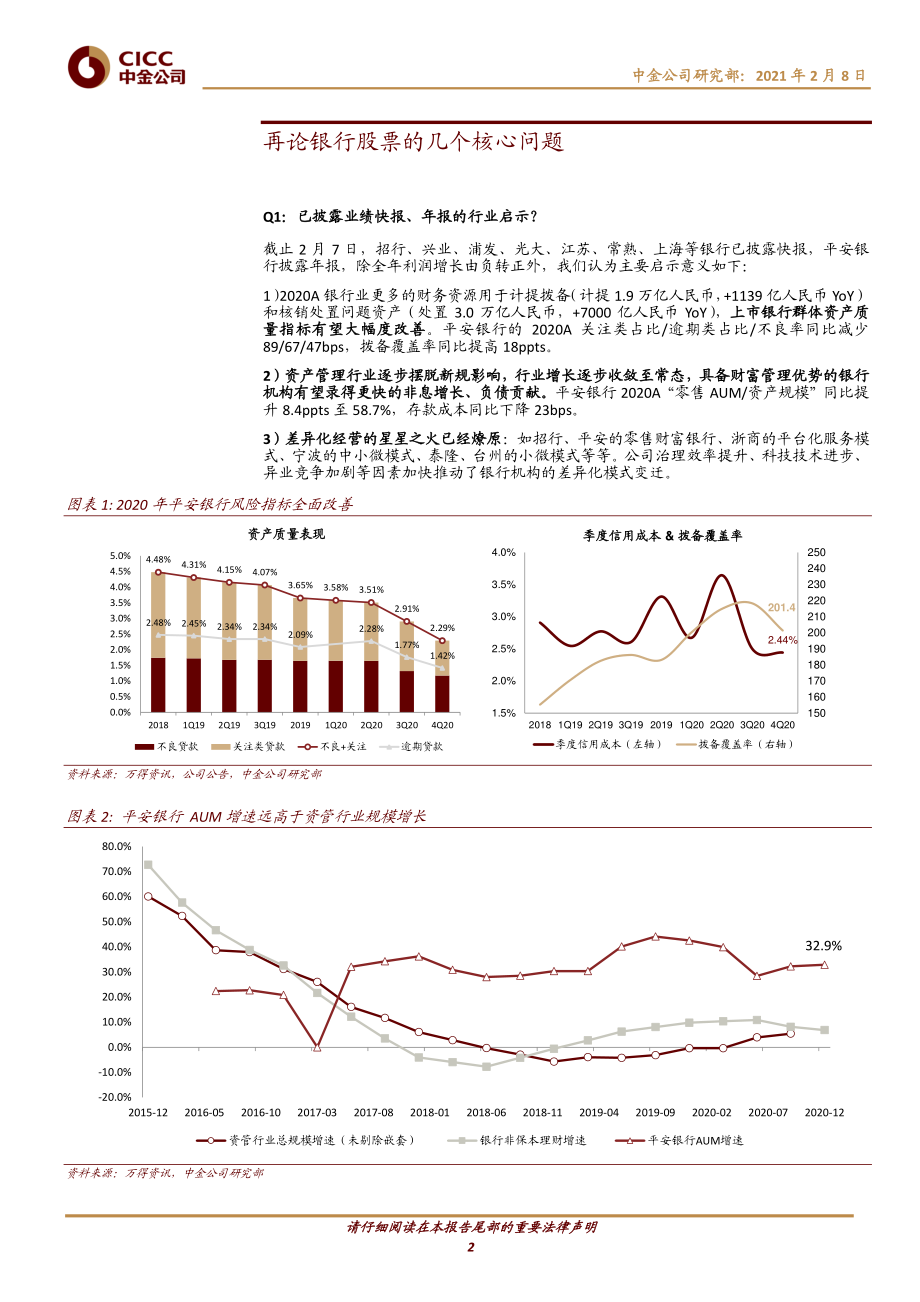 银行业：再论银行股票的几个核心问题-20210208-中金公司-12页 (2).pdf_第2页