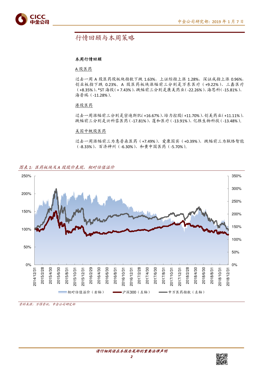 医疗保健行业：“中国的中医药”优选强品牌企业-20190107-中金公司-11页.pdf_第3页