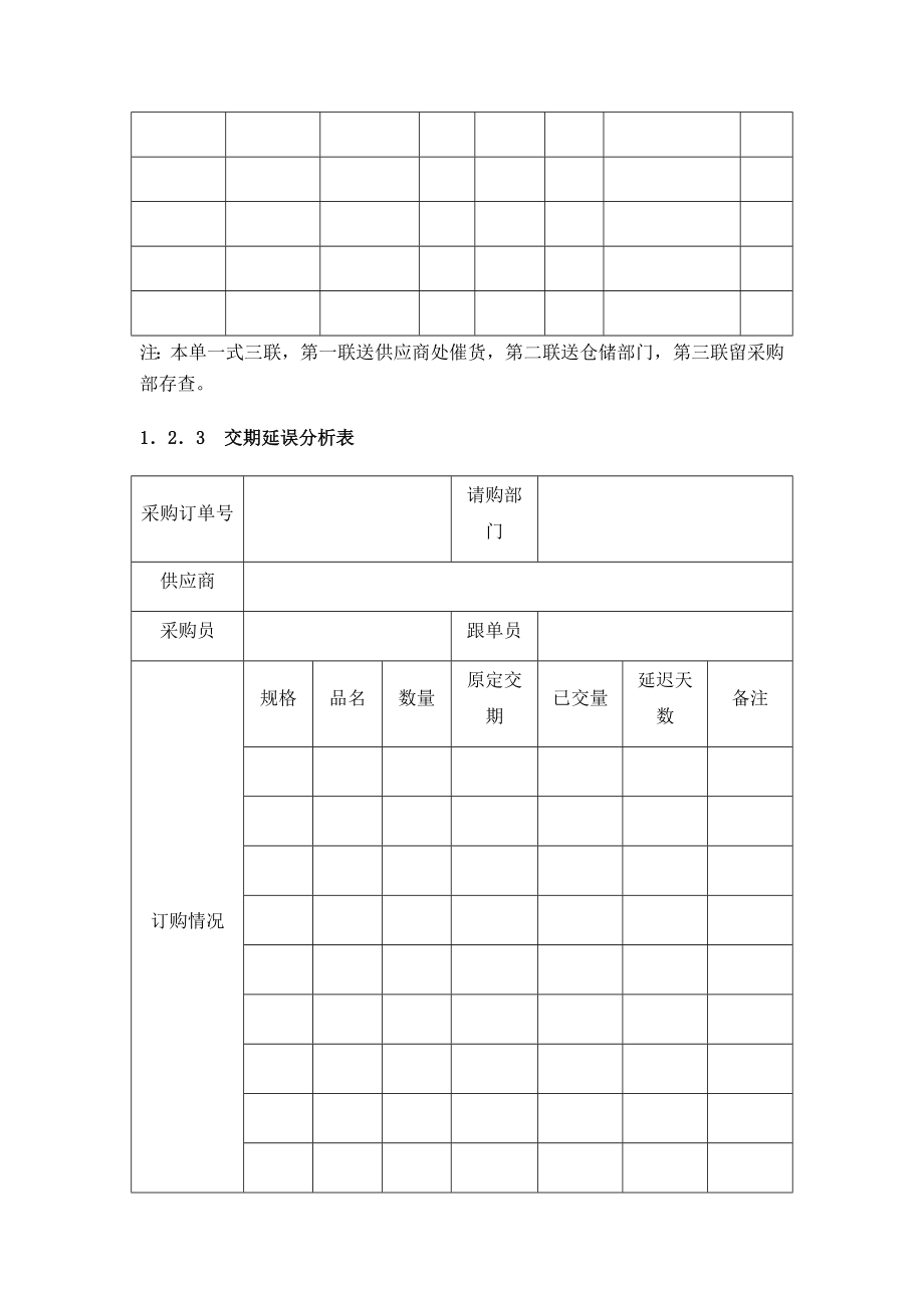 05-采购交期管理细化执行与模板.docx_第2页