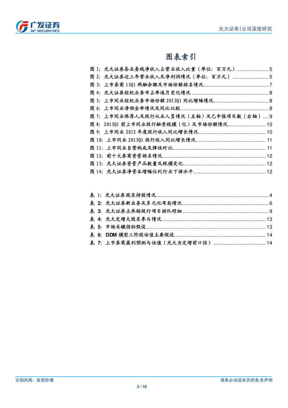 公司研究_广发证券_李聪,张黎,曹恒乾,潘峰_光大证券(601788)创新领先定增助力_20130521.pdf_第3页