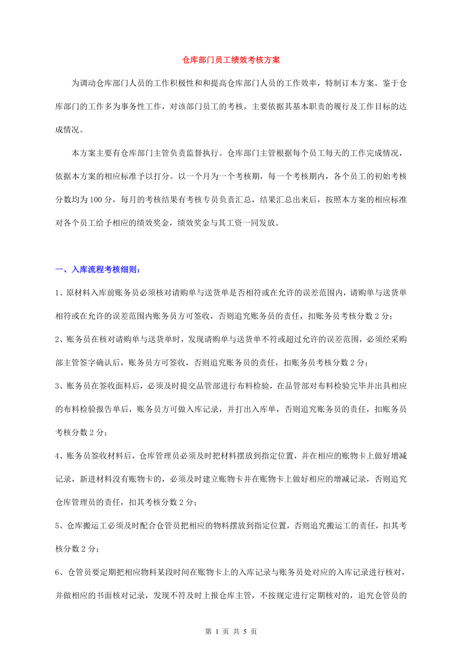 仓库部门员工绩效考核方案.doc_第1页