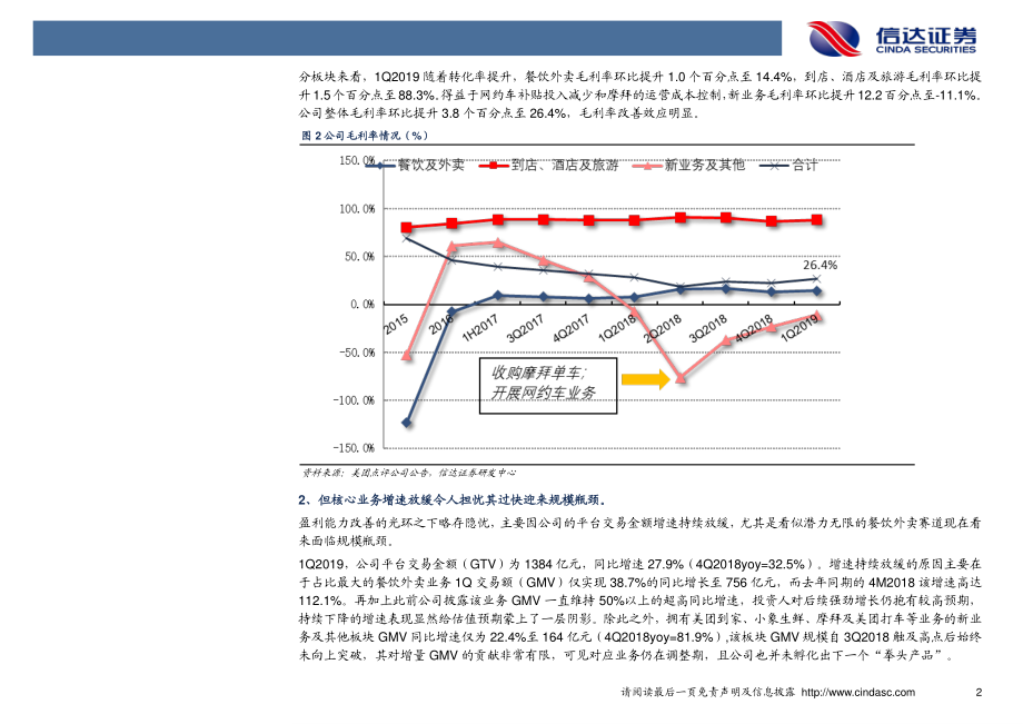 食品饮料行业卓越推-20190527-信达证券-10页.pdf_第3页