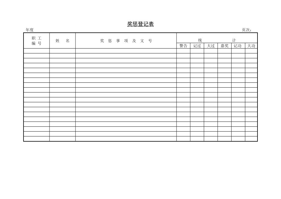 奖惩登记表.doc_第1页