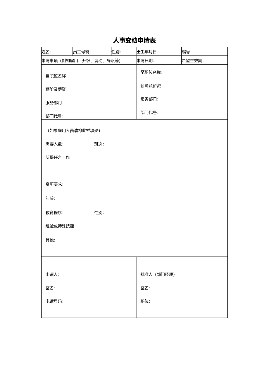 人事变动申请表.docx_第1页