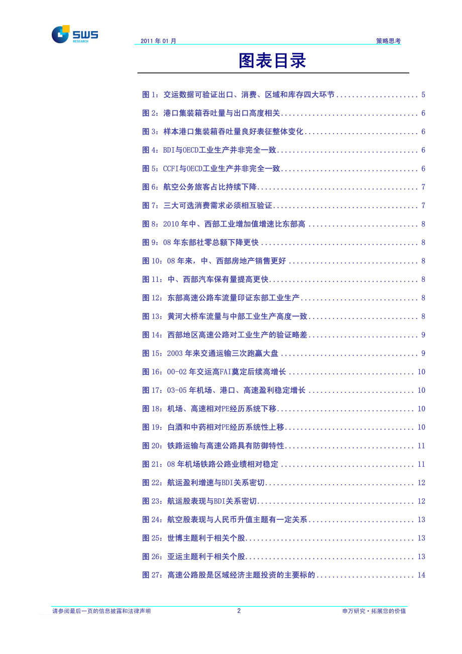 申银万国-15交通运输：打造交通运输的“驱动力”和“信号验证”机制.pdf_第3页