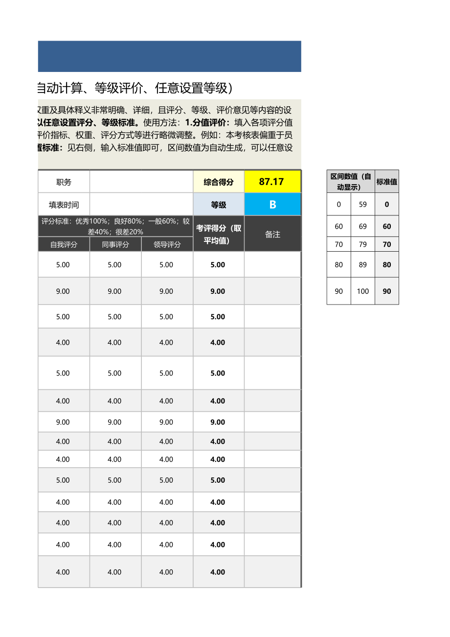 09-6-专业技术人员（研发人员）绩效考核表（自动计算） (2).xlsx_第3页