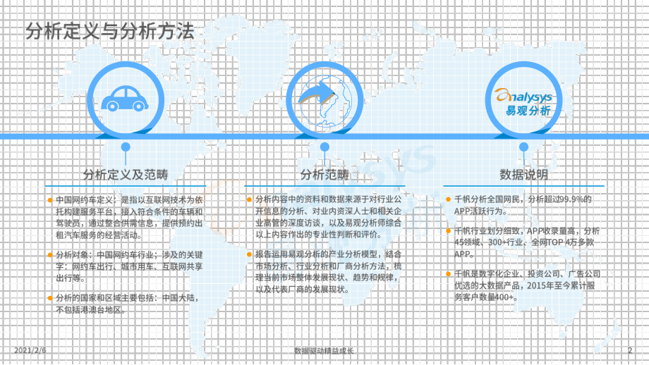 易观分析-中国网约车市场洞察2020-2021.2-29页 (2).pdf_第2页