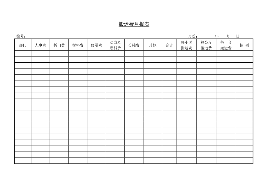 搬运费月报表.doc_第1页