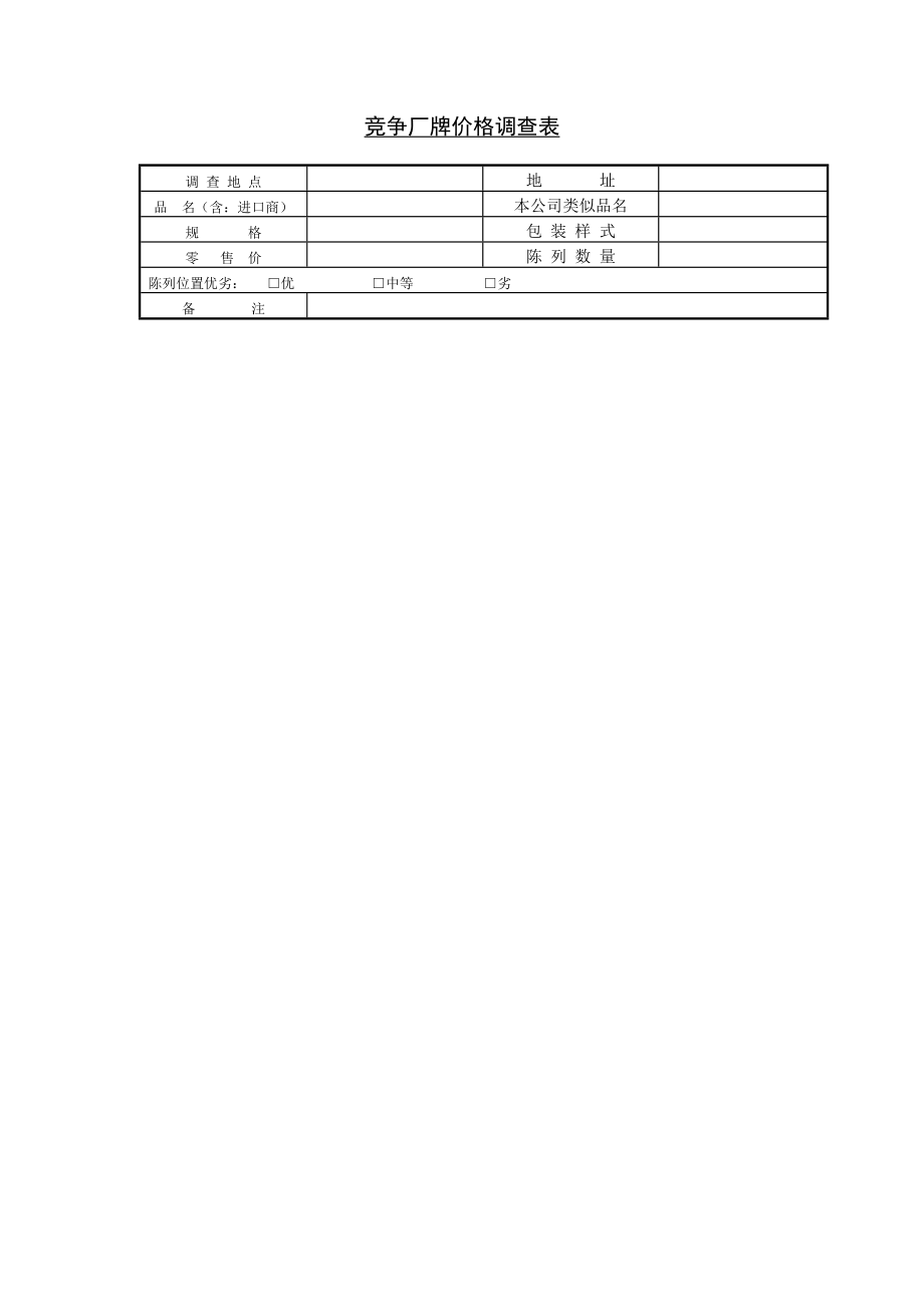 竞争厂牌价格调查表 (2).DOC_第1页