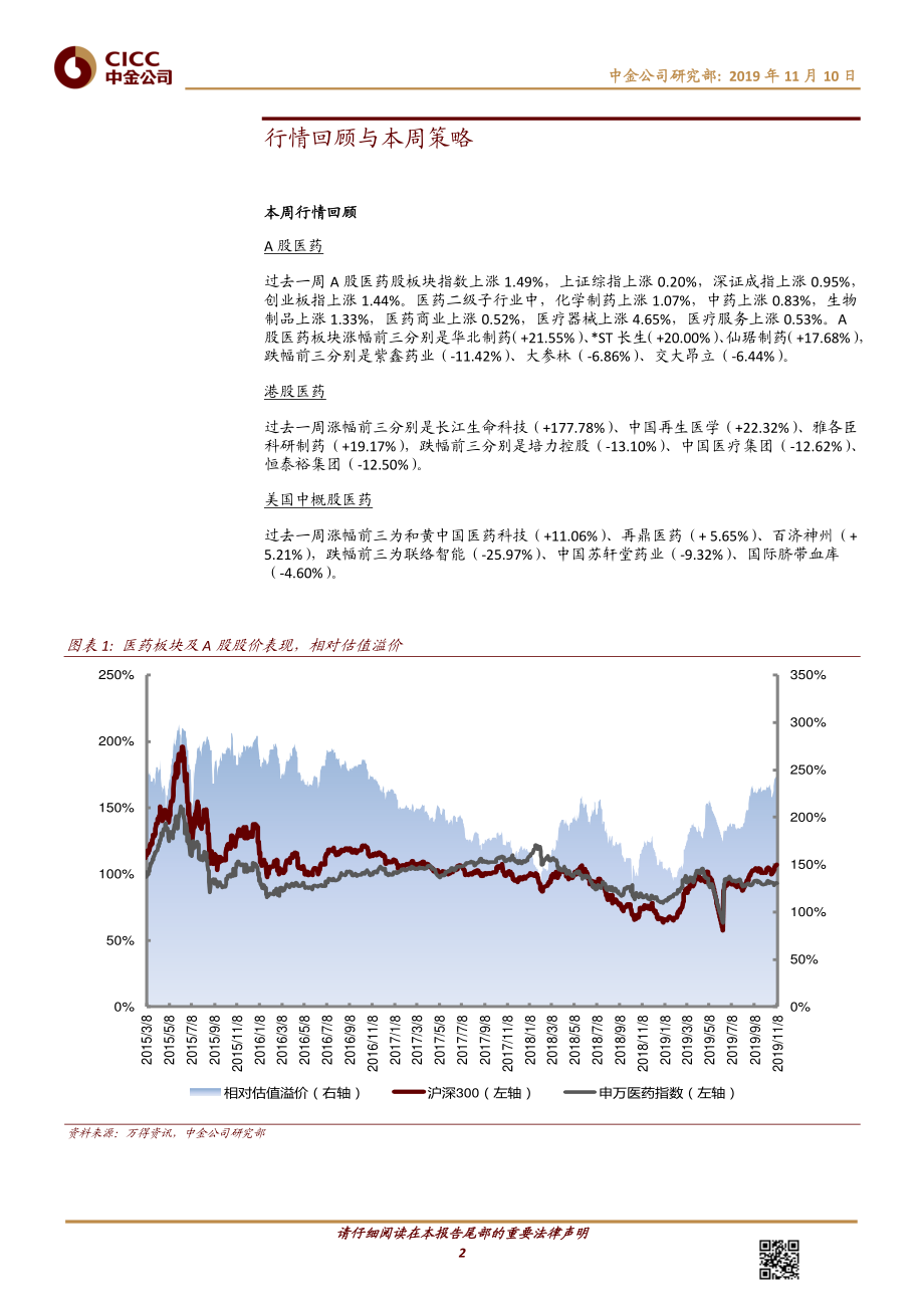 医疗健康行业：线上已成为医疗器械零售市场核心渠道-20191110-中金公司-13页 (2).pdf_第3页