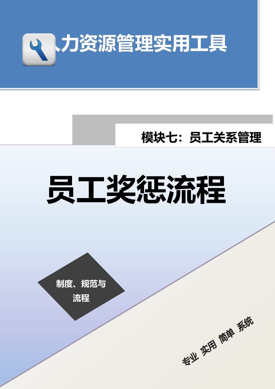 员工奖惩流程.docx_第1页