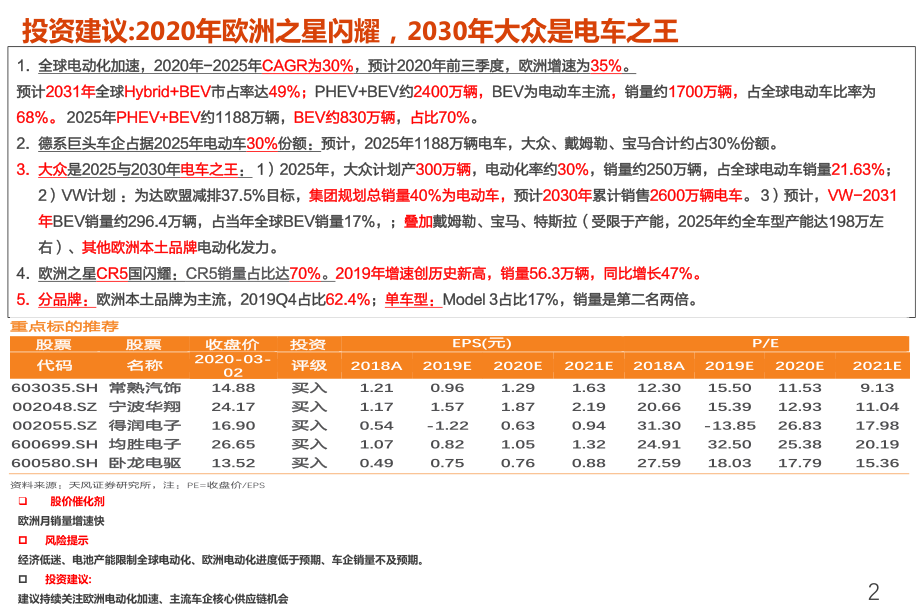 新能源行业全球电动化加速：畅想2030欧洲之星闪耀龙头车企从小众到大众-20200303-天风证券-32页 (2).pdf_第3页