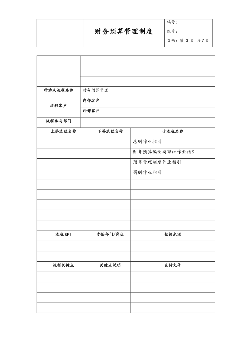 08-财务预算管理制度.docx_第3页