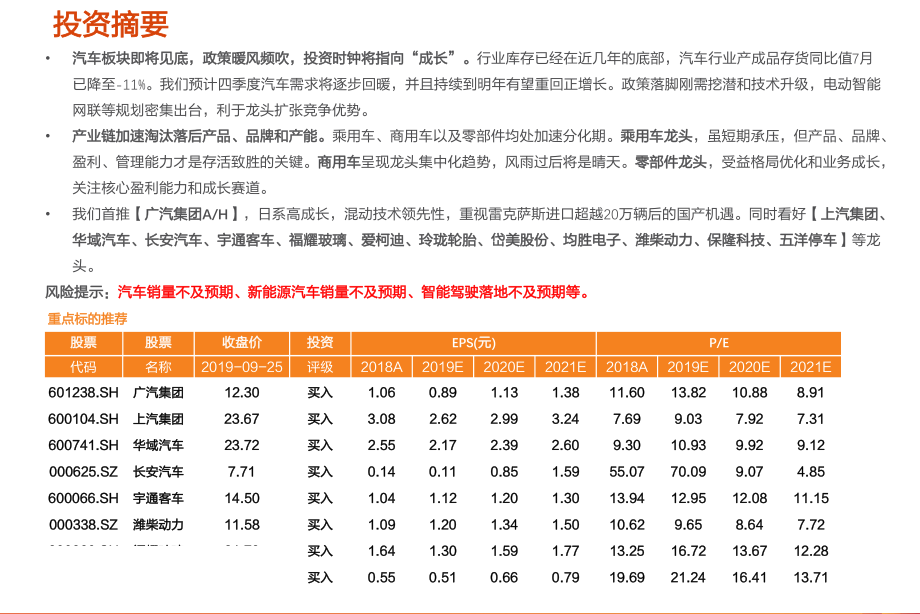 汽车行业：一文看透汽车景气现状-20190927-天风证券-57页.pdf_第3页