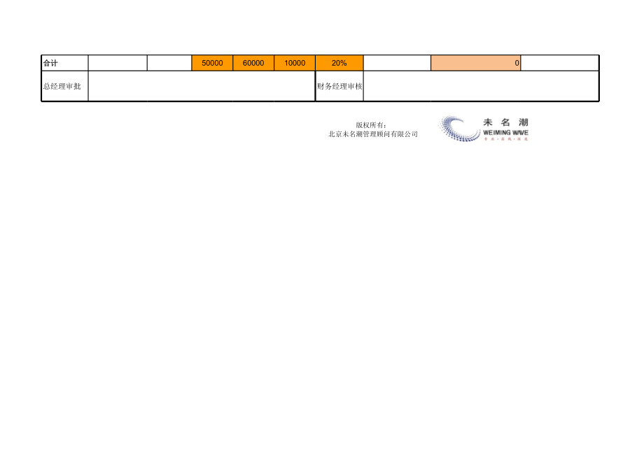 各部门预算执行统计与分析表 (2).xls_第2页