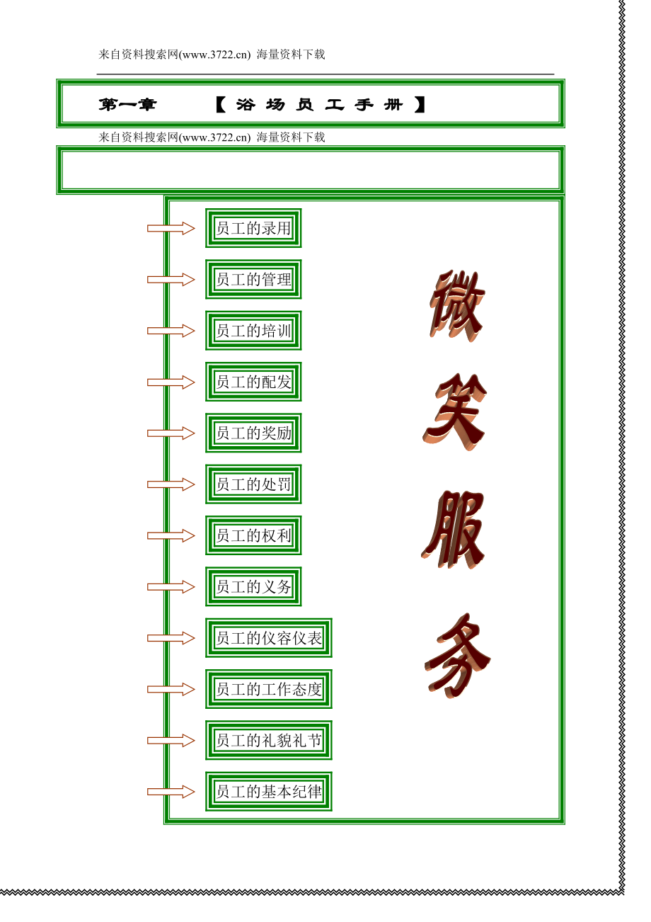 商务洗浴中心员工培训手册(DOC 63页) (2).doc_第1页