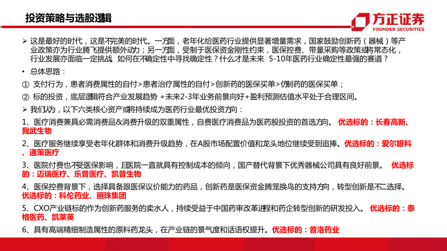 医药行业：政策变革期把握六类投资斱向-20191216-方正证券-39页.pdf_第3页