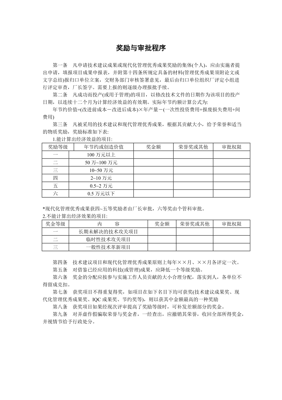 奖励与审批程序 (2).doc_第1页