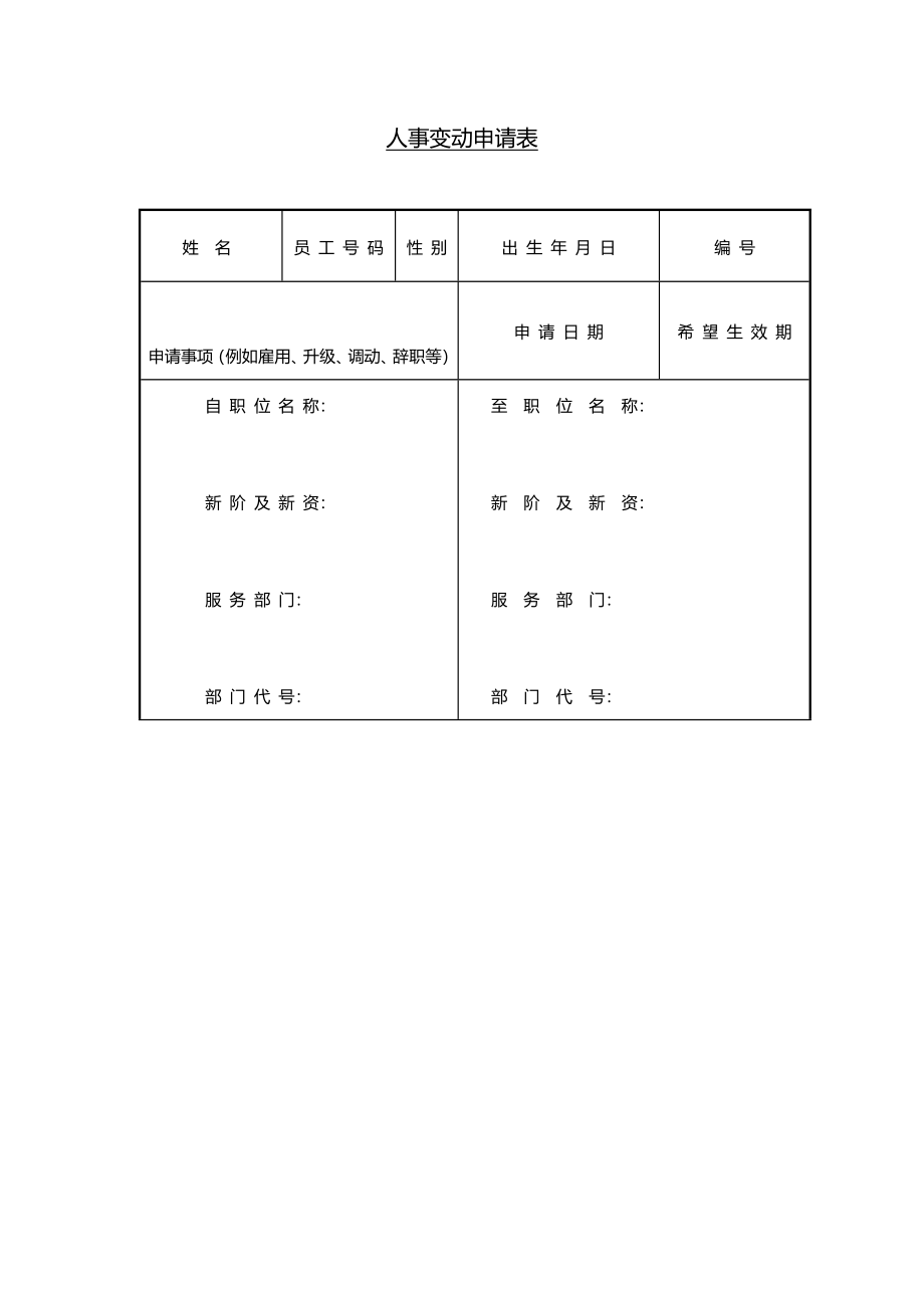 人事变动申请表 (2).docx_第1页