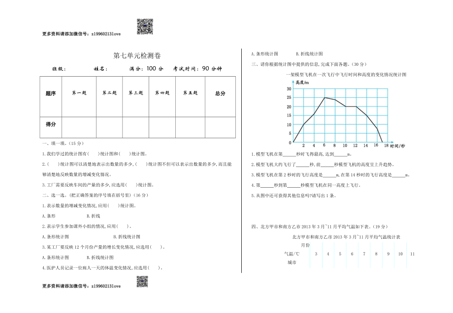 第七单元检测卷.doc_第1页