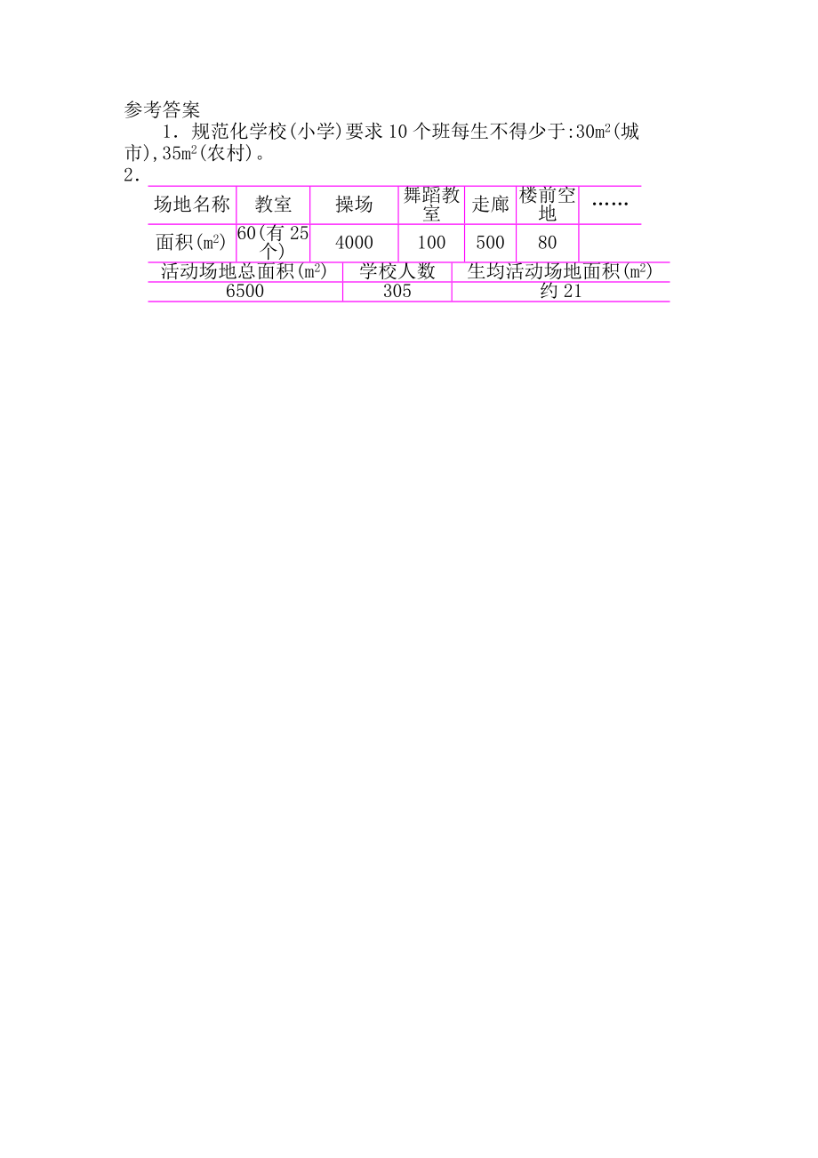 5.8 关注我们的生活空间.docx_第2页