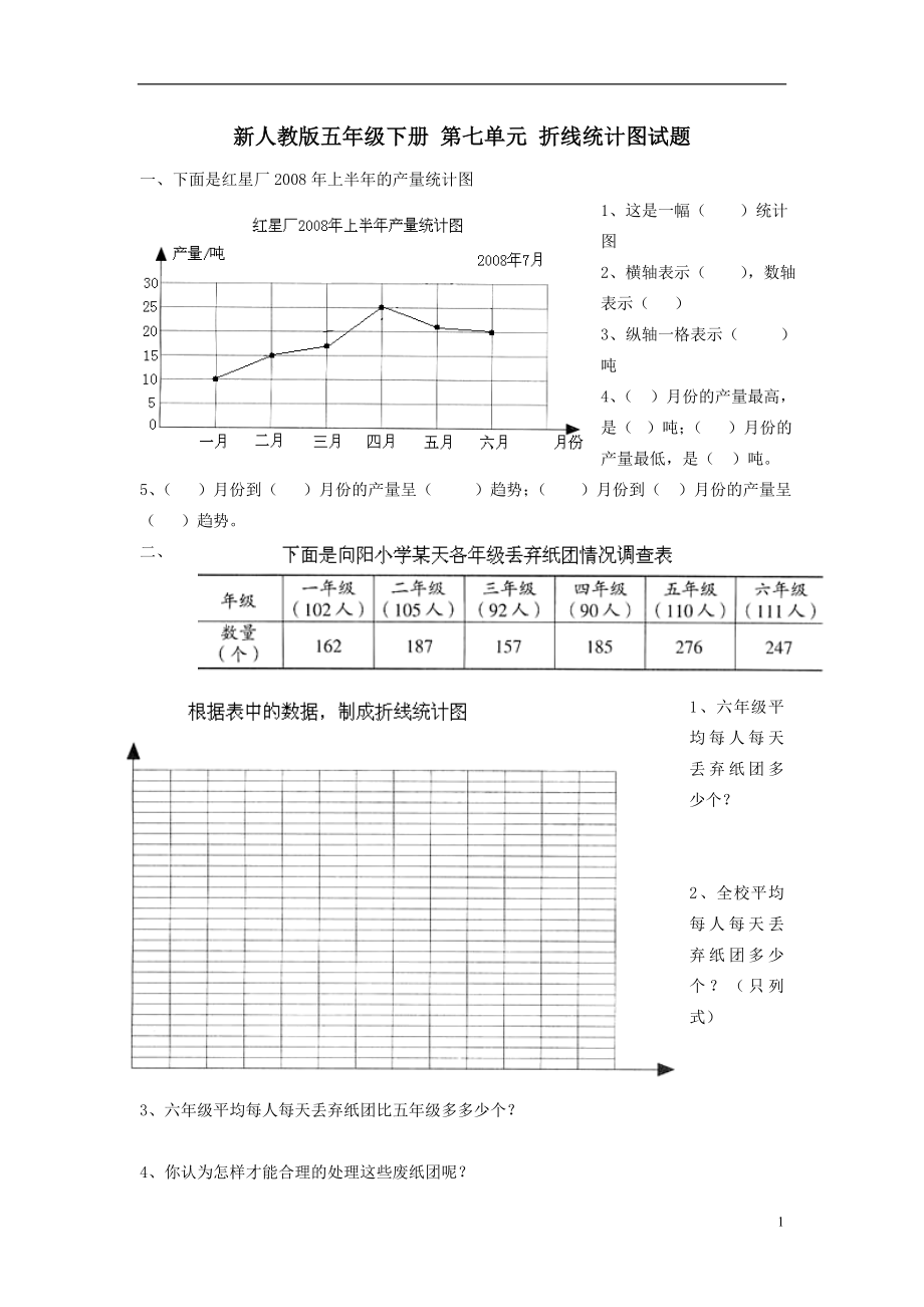 新人教版五下数学第7单元《折线统计图》测试卷.doc_第1页