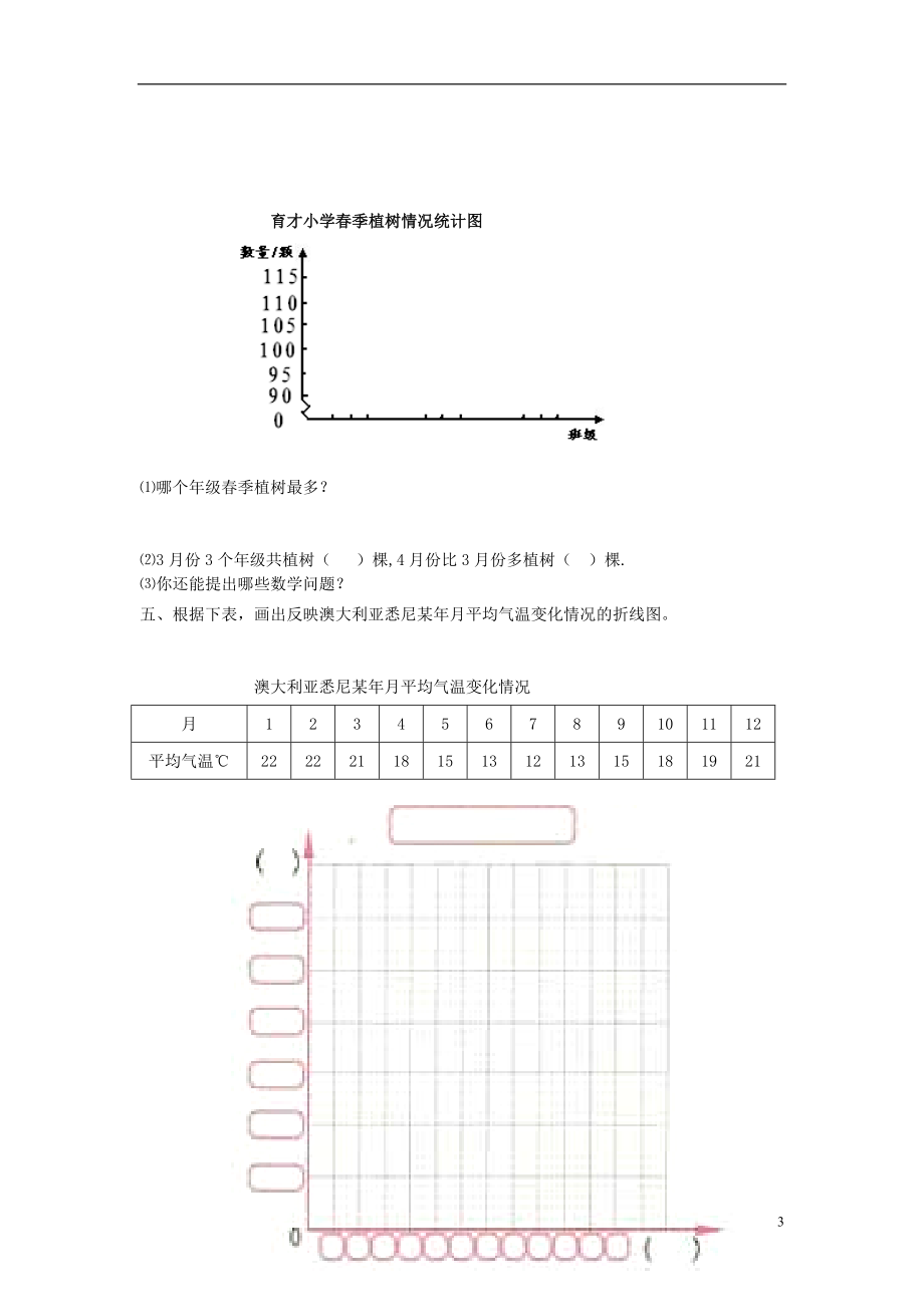 新人教版五下数学第7单元《折线统计图》测试卷.doc_第3页