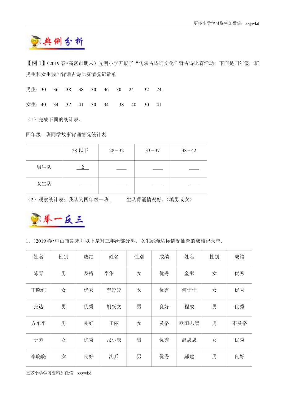 第3讲 复式统计表（学生版）（知识梳理+典例分析+举一反三+阶梯训练）人教版.docx_第2页