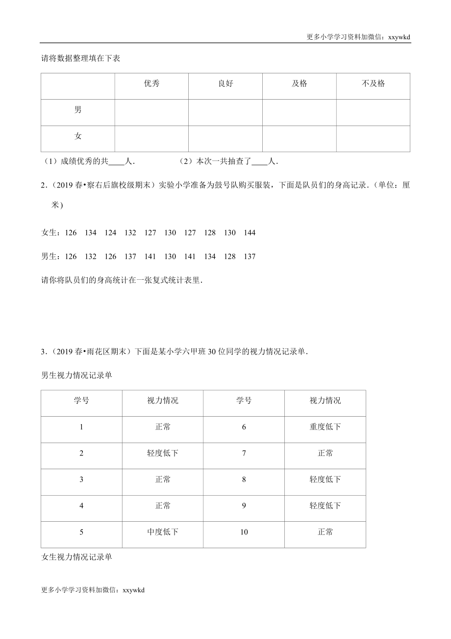 第3讲 复式统计表（学生版）（知识梳理+典例分析+举一反三+阶梯训练）人教版.docx_第3页