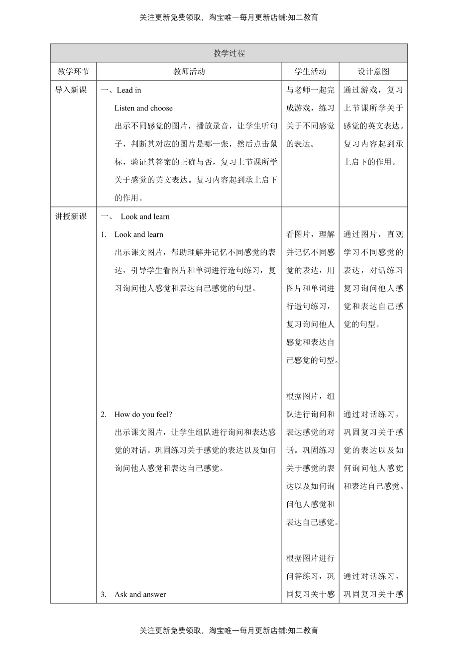 【新课标】Unit 3 Are you happy？ Look and learn Play a game教案.doc_第2页