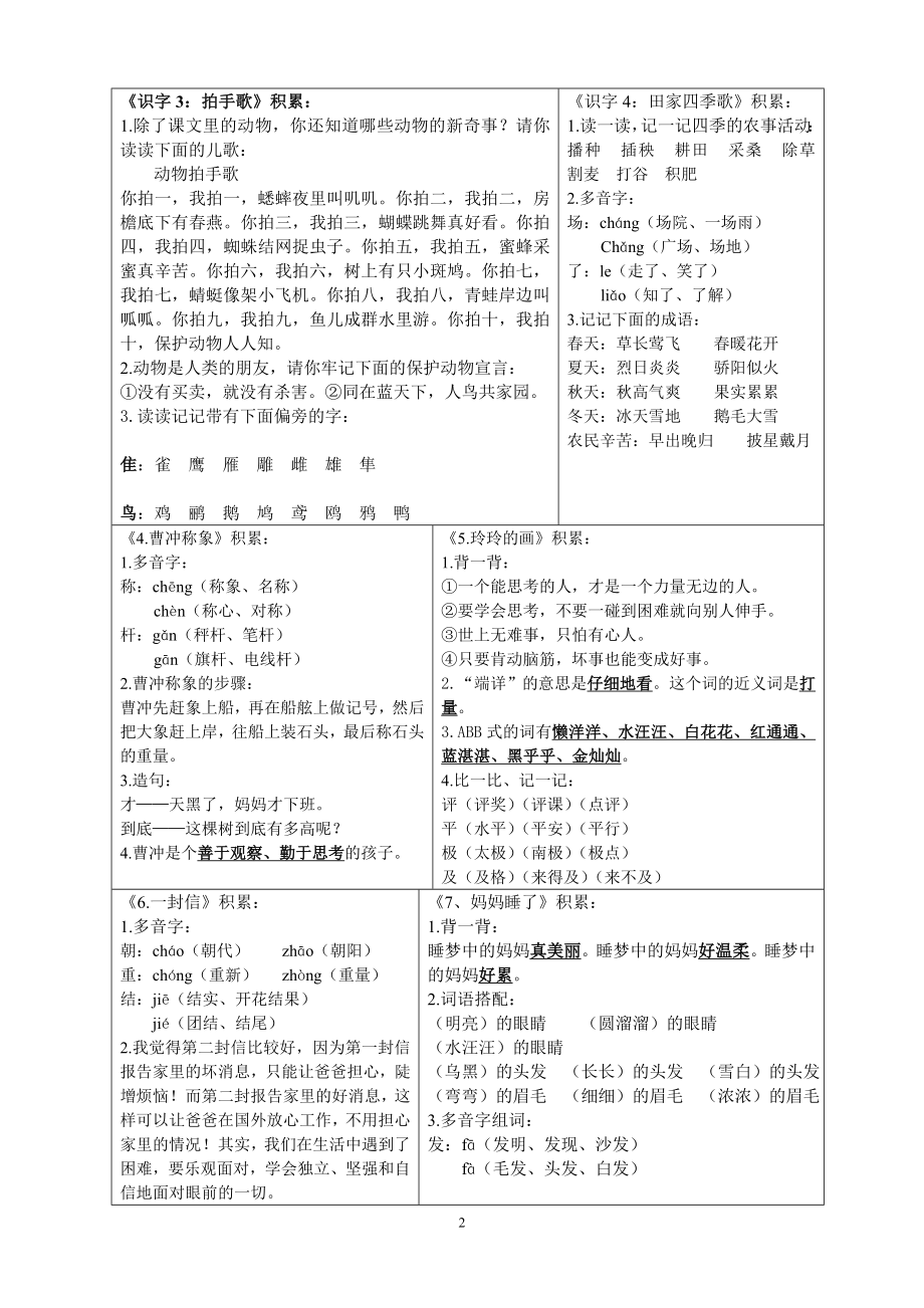 二年级上册语文全册知识点.doc_第2页