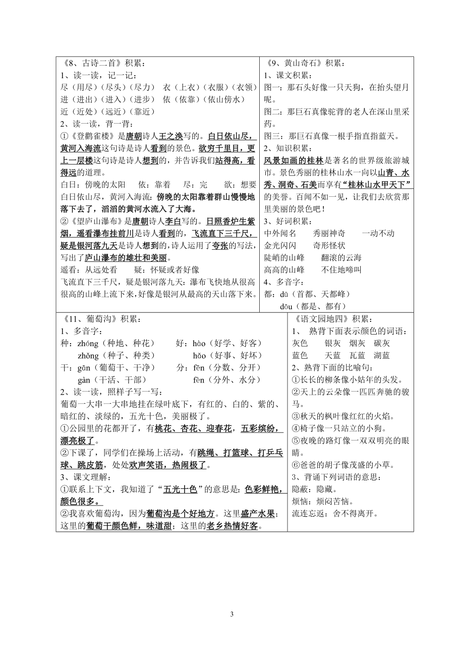 二年级上册语文全册知识点.doc_第3页