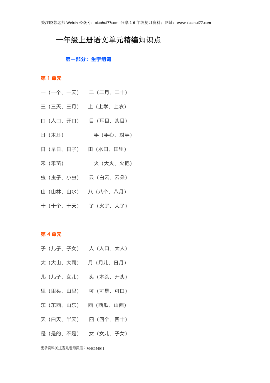 一年级上册语文各单元精编知识点.docx_第1页