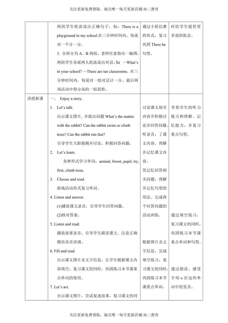 【核心素养目标】Unit7 At school Enjoy a story Learn the sounds教案.doc_第2页