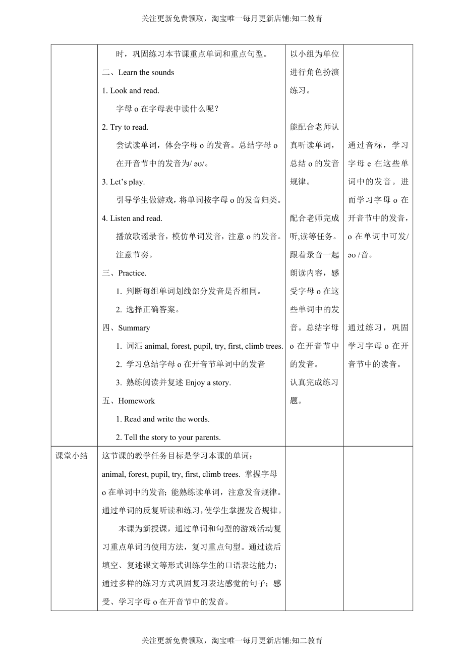 【核心素养目标】Unit7 At school Enjoy a story Learn the sounds教案.doc_第3页