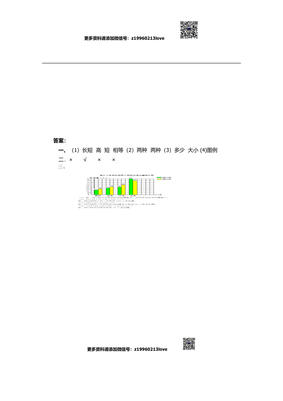 8.2复式条形统计图.doc_第2页