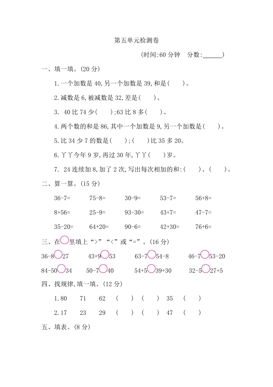 第五单元检测卷1(1).docx_第1页