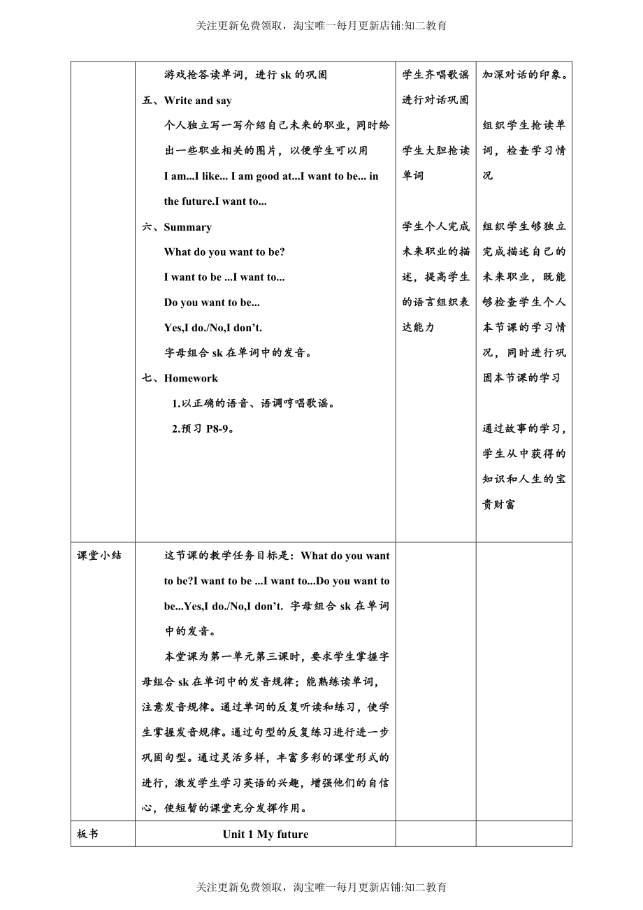 Unit1 My future 第三课时同步教案.doc_第3页