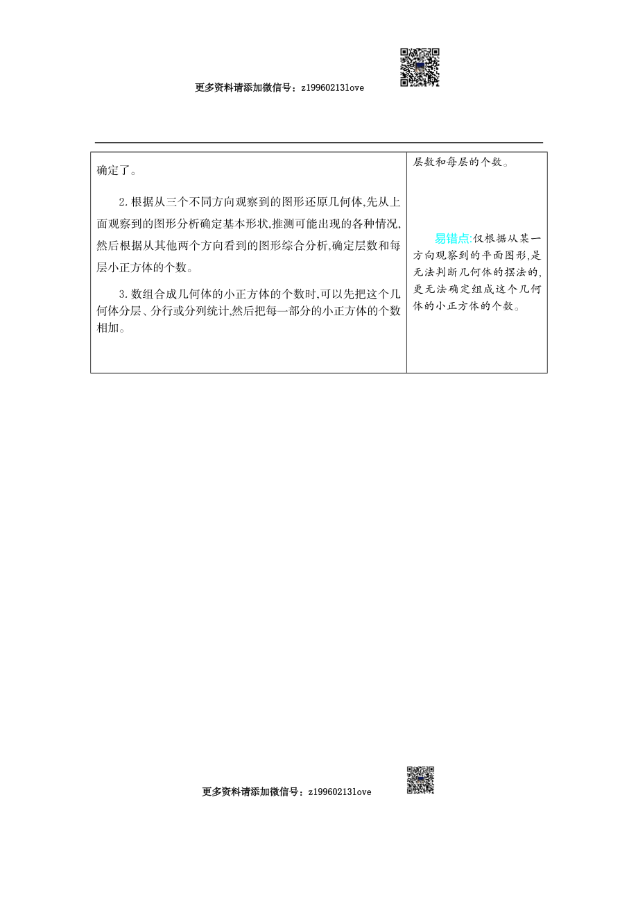 1 观察物体(三）.docx_第2页