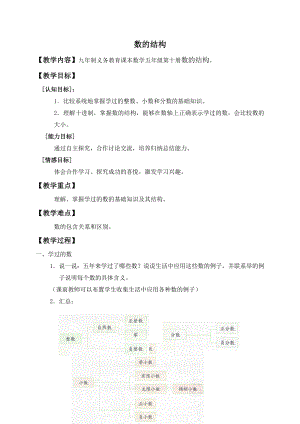 【沪教版六年制】五年级下册第六单元 数的结构.doc