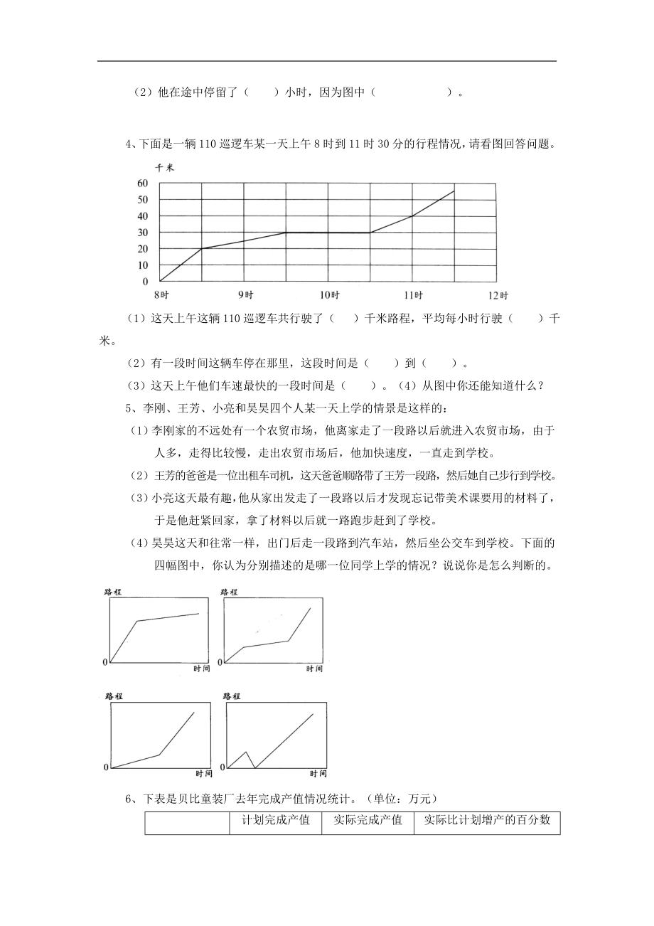 2022：北师大版小学数学6年级下册专项练习---统计图表.doc_第2页