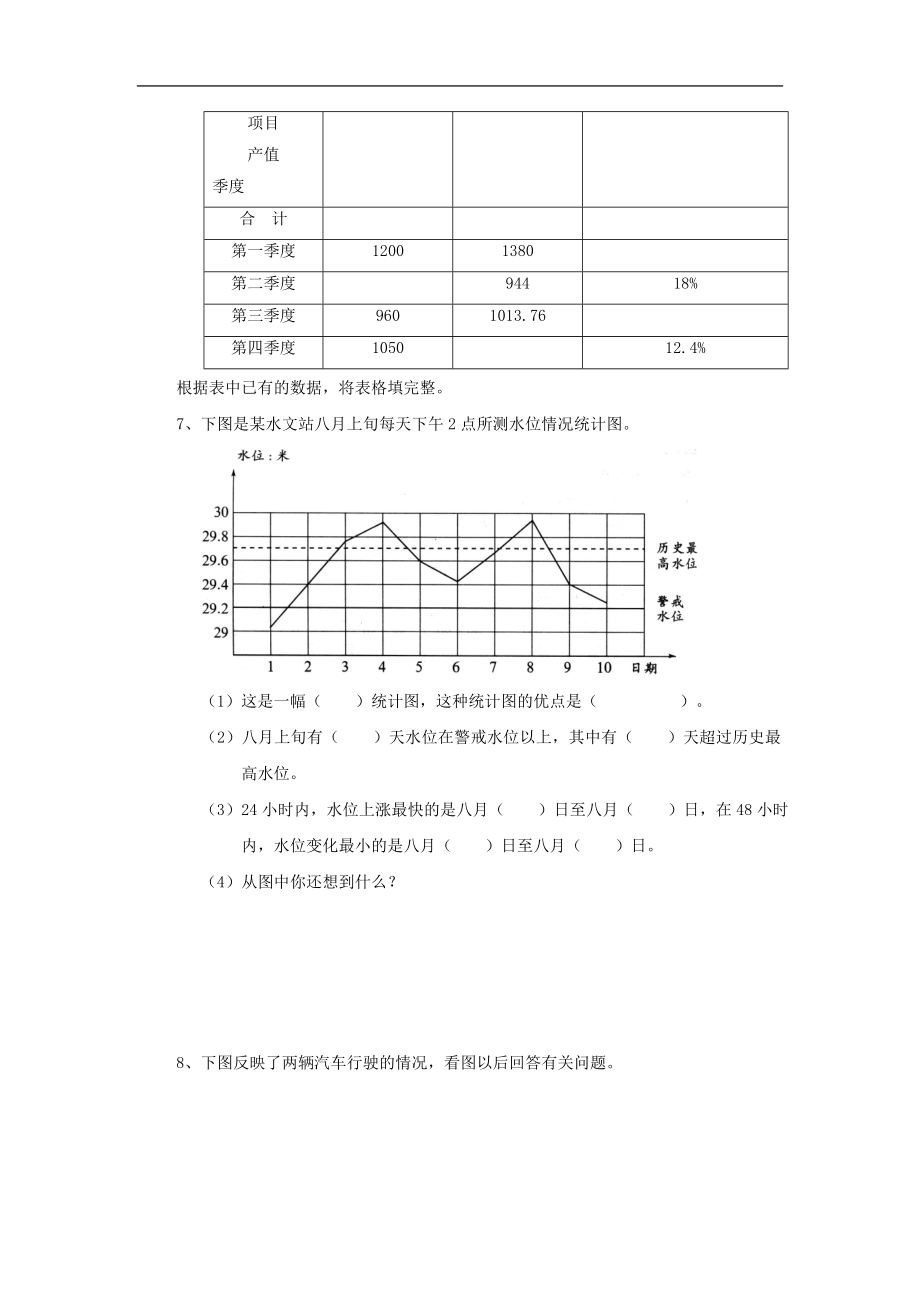 2022：北师大版小学数学6年级下册专项练习---统计图表.doc_第3页