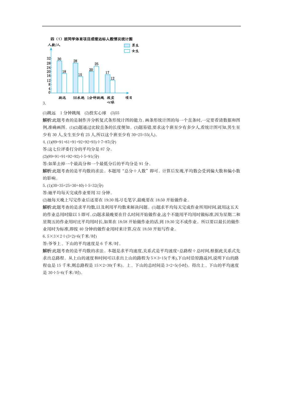 人教版四年级数学下册单元测试卷（含答案）-第8单元平均数与条形统计图：第八单元检测2.docx_第3页