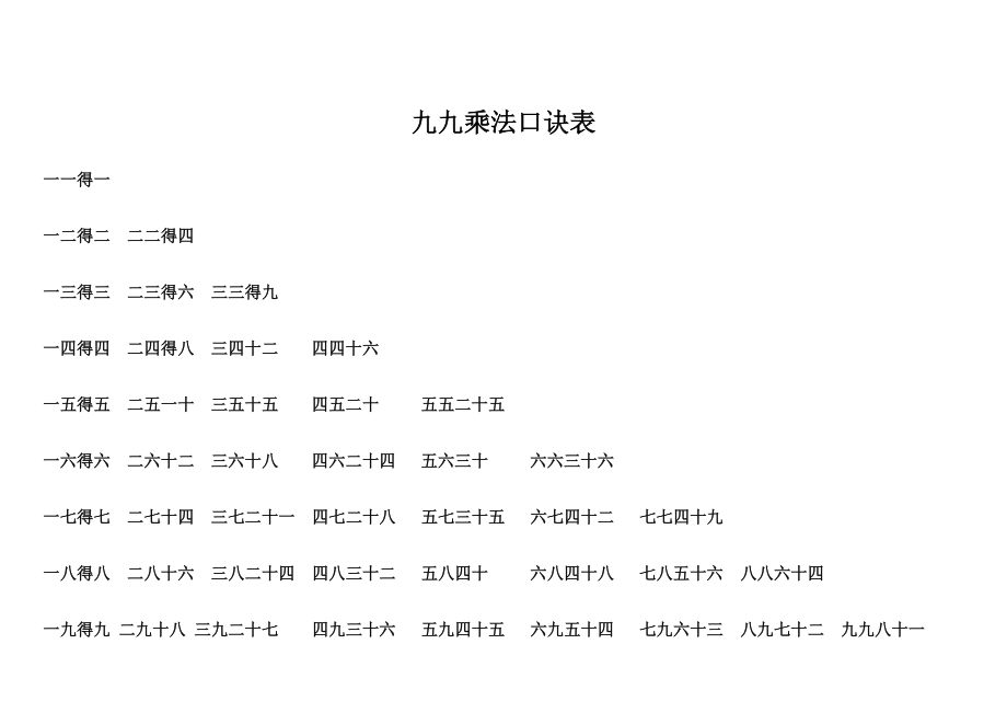 二年级数学上册-乘法口诀表+测试卷(1).doc_第2页