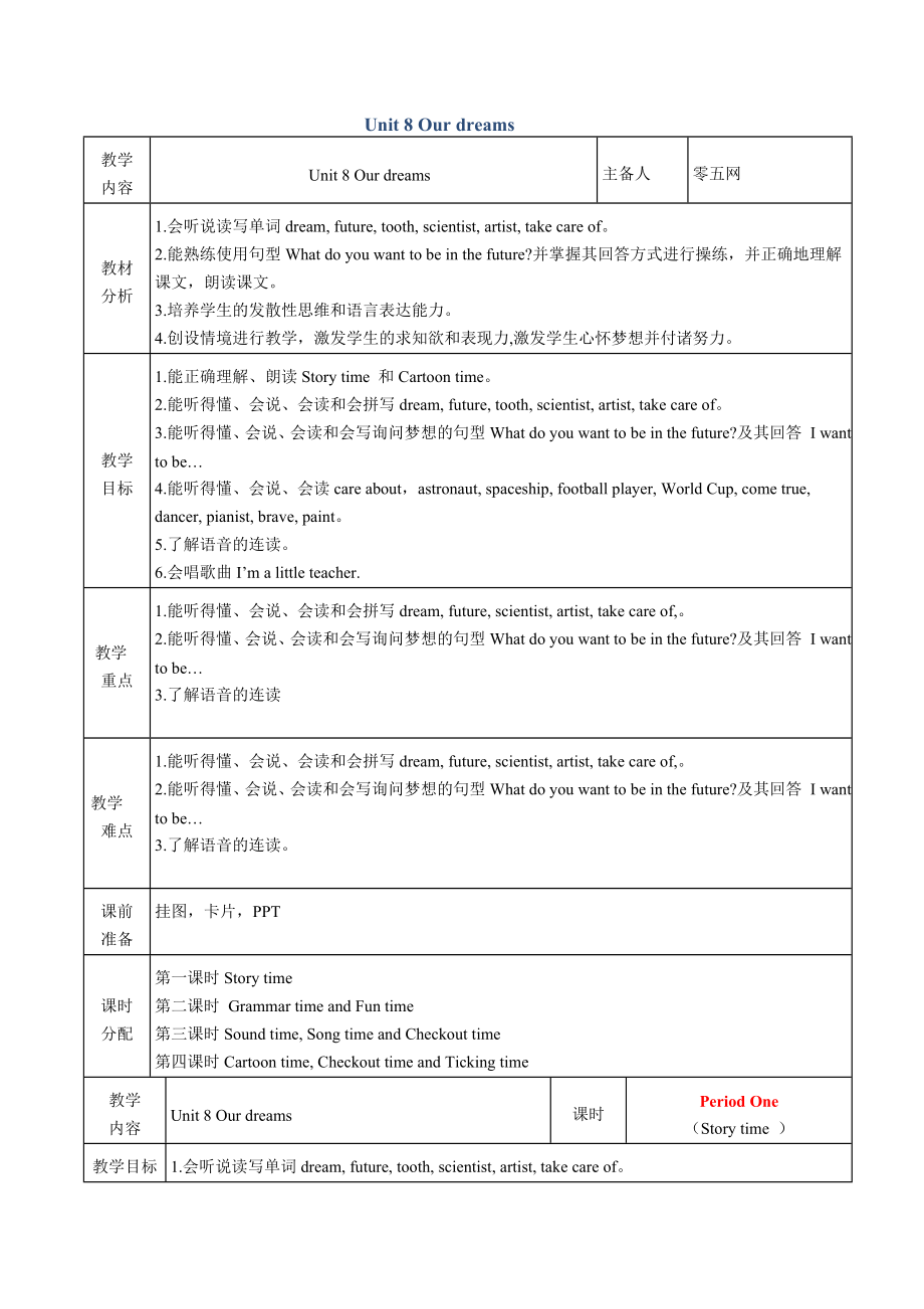 【译林版】六年级英语下册 Unit8教案.doc_第1页