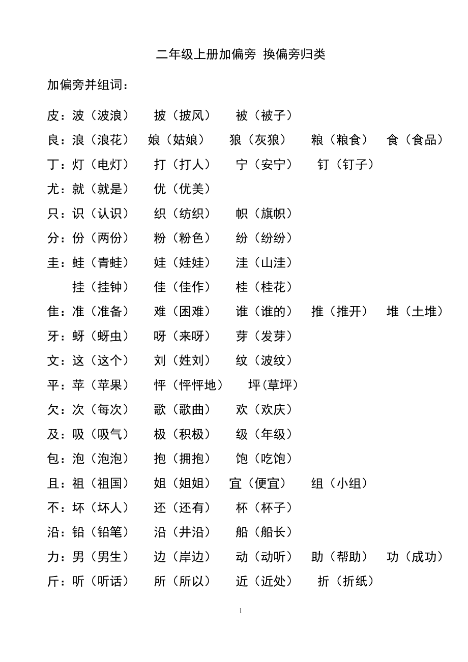 二年级语文上册加偏旁-换偏旁归类.doc_第1页