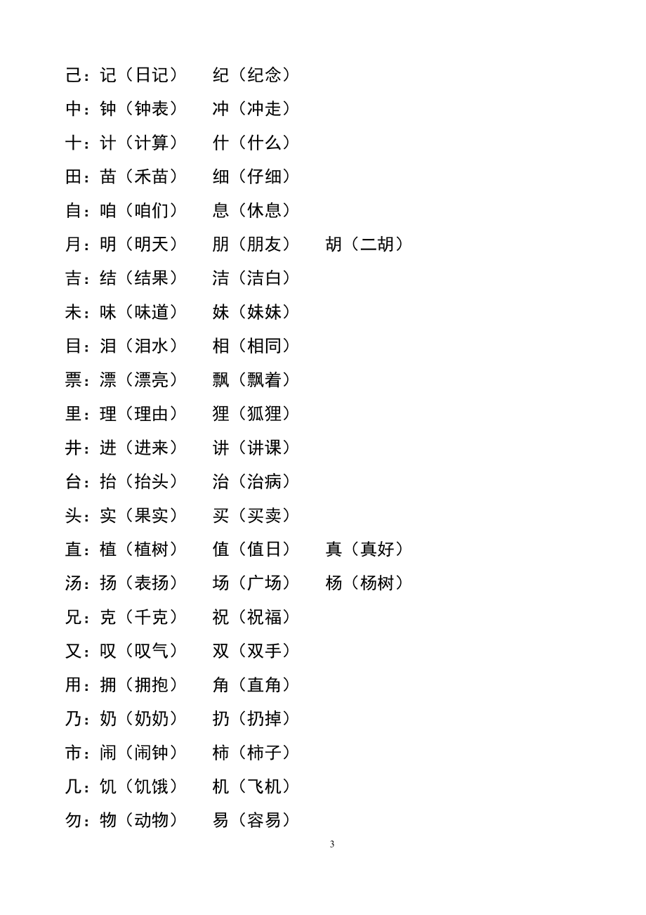 二年级语文上册加偏旁-换偏旁归类.doc_第3页