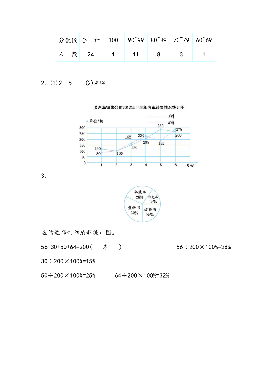 3.1 统计（1）.docx_第3页